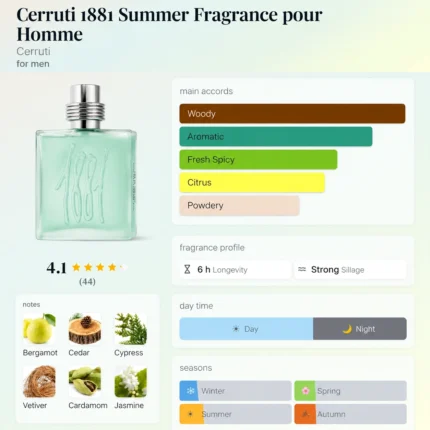 Cerruti 1881 Summer Fragrance pour Homme profil olfactif notes EDT