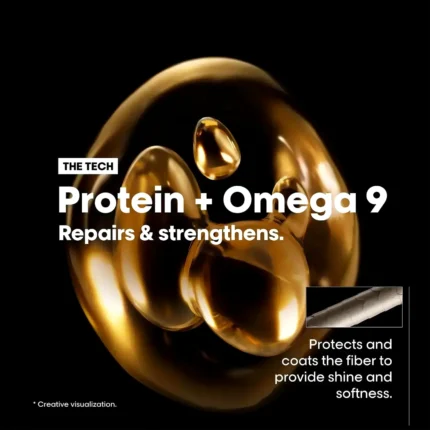Technologie Protein + Omega 9 - Ingrédients du Shampooing Absolut Repair L'Oréal Professionnel Série Expert